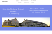 Rahealty NS