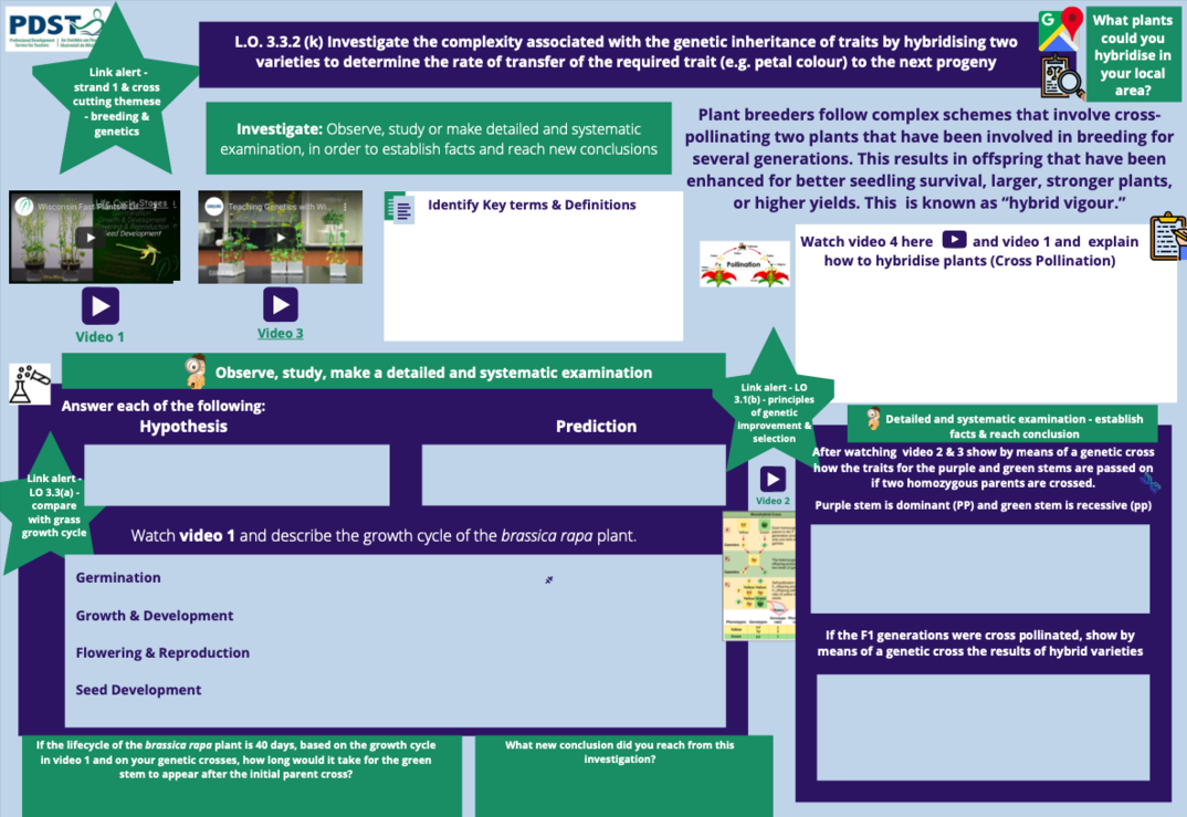 ag science experiments leaving cert