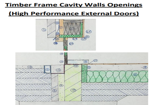 Passive Timber Frame Scoilnet